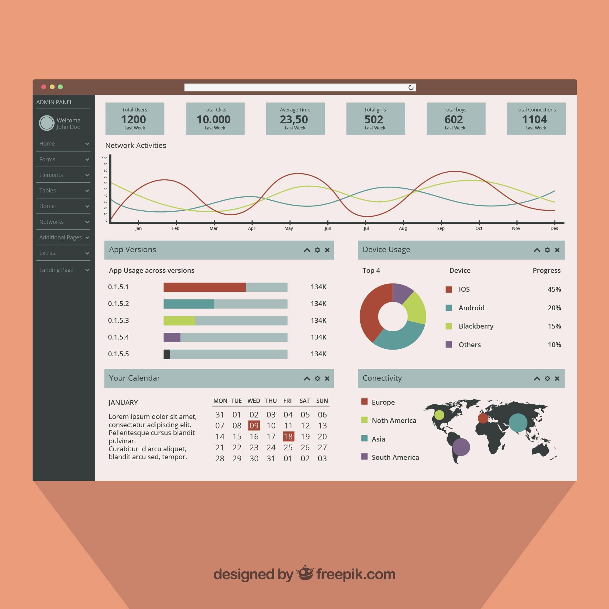 Page Speed Matters: How Slow Websites Are Hurting Your Conversions